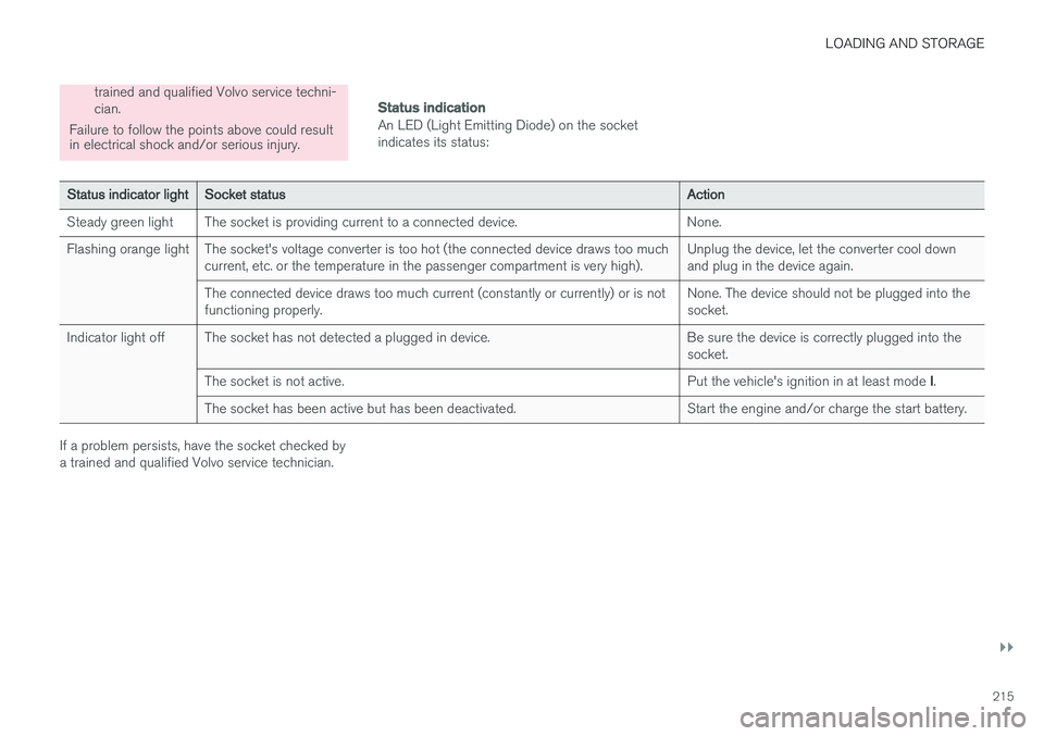 VOLVO V90 CROSS COUNTRY 2017  Owner´s Manual LOADING AND STORAGE
}}
215
trained and qualified Volvo service techni- cian.
Failure to follow the points above could result in electrical shock and/or serious injury.Status indication
An LED (Light E