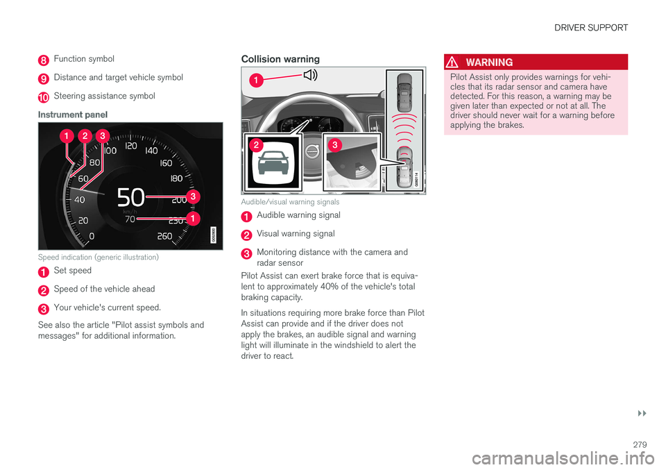 VOLVO V90 CROSS COUNTRY 2017 Owner´s Manual DRIVER SUPPORT
}}
279
Function symbol
Distance and target vehicle symbol
Steering assistance symbol
Instrument panel
Speed indication (generic illustration)
Set speed
Speed of the vehicle ahead
Your v VOLVO V90 CROSS COUNTRY 2017 Owner´s Manual DRIVER SUPPORT
}}
279
Function symbol
Distance and target vehicle symbol
Steering assistance symbol
Instrument panel
Speed indication (generic illustration)
Set speed
Speed of the vehicle ahead
Your v