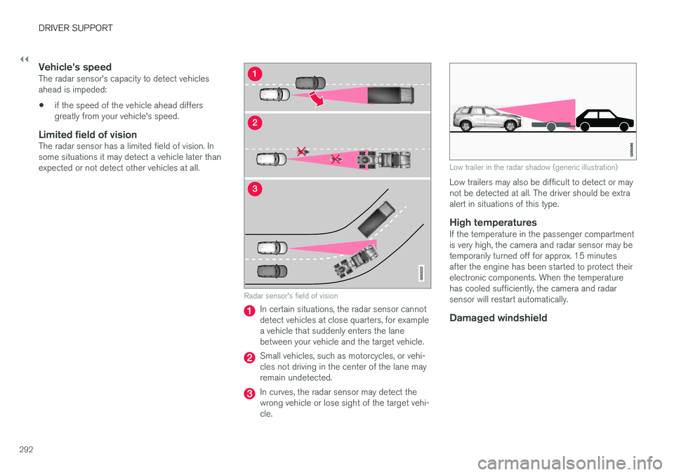 VOLVO V90 CROSS COUNTRY 2017  Owner´s Manual ||
DRIVER SUPPORT
292
Vehicle's speedThe radar sensor's capacity to detect vehicles ahead is impeded:
• if the speed of the vehicle ahead differsgreatly from your vehicle's speed.
Limite