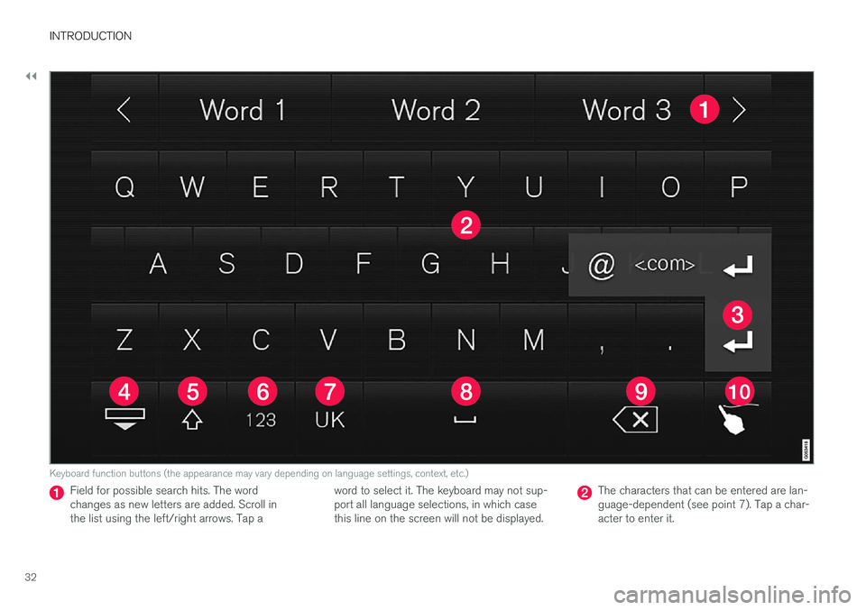 VOLVO V90 CROSS COUNTRY 2017  Owner´s Manual ||
INTRODUCTION
32
Keyboard function buttons (the appearance may vary depending on language settings, context, etc.)
Field for possible search hits. The word changes as new letters are added. Scroll i