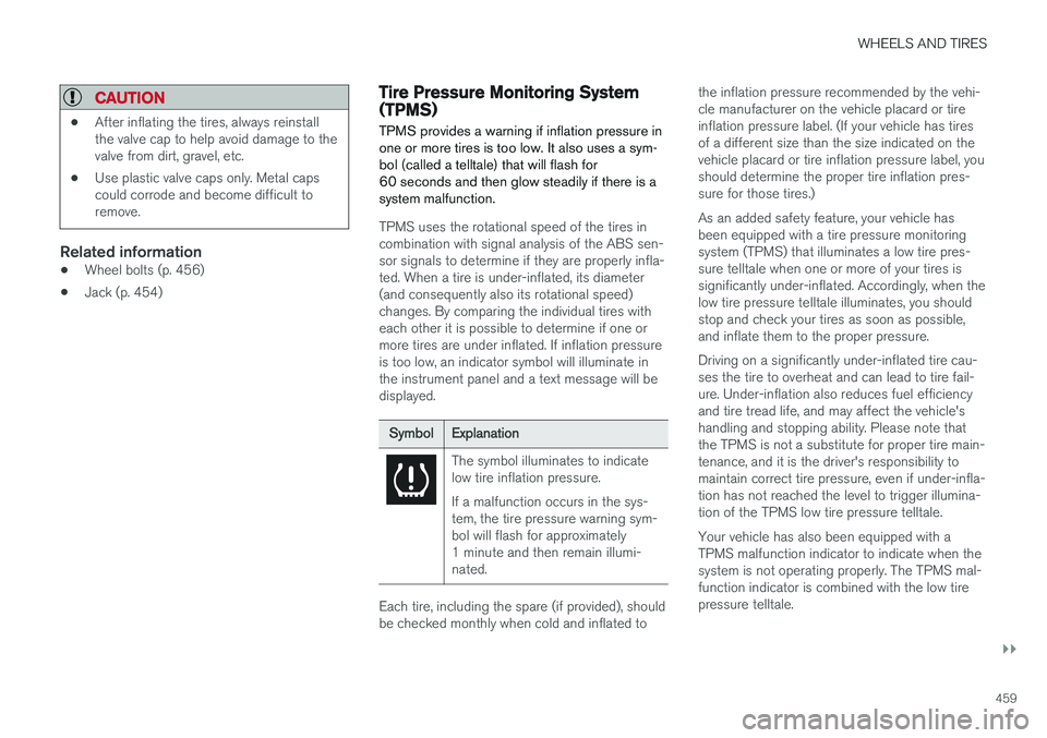 VOLVO V90 CROSS COUNTRY 2017  Owner´s Manual WHEELS AND TIRES
}}
459
CAUTION
•After inflating the tires, always reinstall the valve cap to help avoid damage to thevalve from dirt, gravel, etc.
• Use plastic valve caps only. Metal capscould c