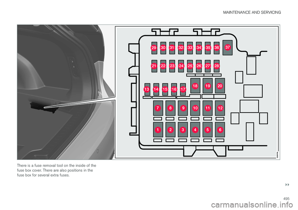 VOLVO V90 CROSS COUNTRY 2017 Owner´s Manual MAINTENANCE AND SERVICING
}}
495
There is a fuse removal tool on the inside of the fuse box cover. There are also positions in thefuse box for several extra fuses. VOLVO V90 CROSS COUNTRY 2017 Owner´s Manual MAINTENANCE AND SERVICING
}}
495
There is a fuse removal tool on the inside of the fuse box cover. There are also positions in thefuse box for several extra fuses.