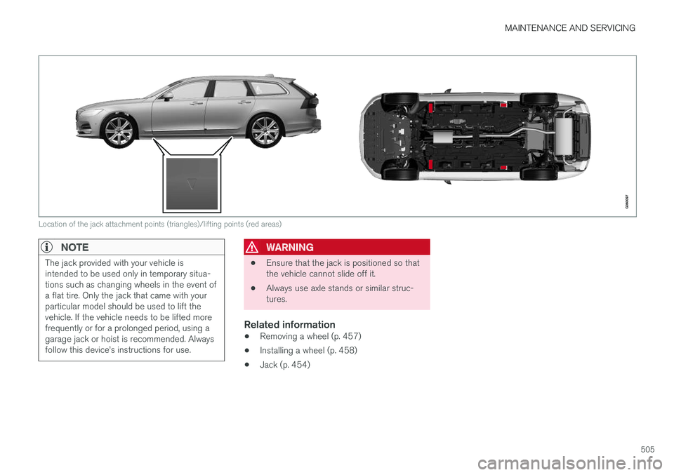 VOLVO V90 CROSS COUNTRY 2017 Owner´s Manual MAINTENANCE AND SERVICING
505
Location of the jack attachment points (triangles)/lifting points (red areas)
NOTE
The jack provided with your vehicle is intended to be used only in temporary situa-tion VOLVO V90 CROSS COUNTRY 2017 Owner´s Manual MAINTENANCE AND SERVICING
505
Location of the jack attachment points (triangles)/lifting points (red areas)
NOTE
The jack provided with your vehicle is intended to be used only in temporary situa-tion