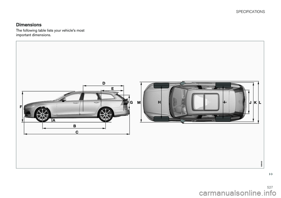VOLVO V90 CROSS COUNTRY 2017 Owner´s Manual SPECIFICATIONS
}}
527
DimensionsThe following table lists your vehicle's most important dimensions. VOLVO V90 CROSS COUNTRY 2017 Owner´s Manual SPECIFICATIONS
}}
527
DimensionsThe following table lists your vehicle's most important dimensions.