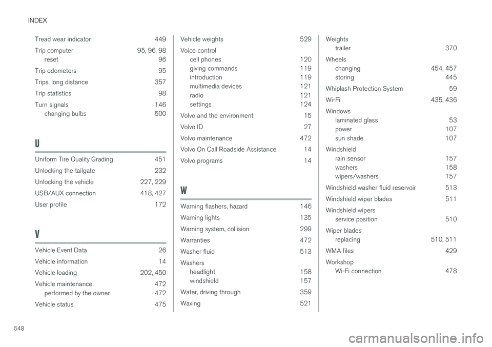 VOLVO V90 CROSS COUNTRY 2017  Owner´s Manual INDEX
548Tread wear indicator 449 
Trip computer 95, 96, 98
reset 96
Trip odometers 95
Trips, long distance 357
Trip statistics 98
Turn signals 146 changing bulbs 500
U
Uniform Tire Quality Grading 45