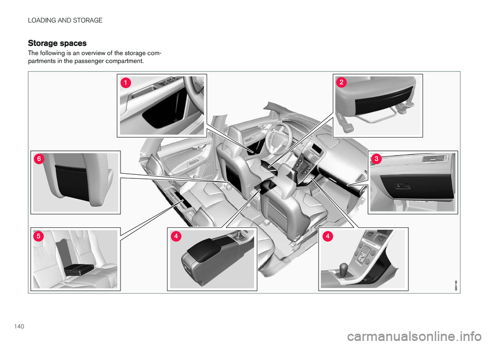 VOLVO XC60 2017  Owner´s Manual LOADING AND STORAGE
140
Storage spaces
The following is an overview of the storage com- partments in the passenger compartment.          
