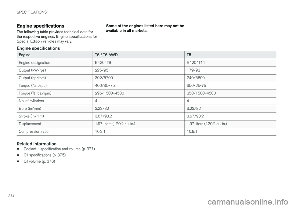 VOLVO XC60 2017  Owner´s Manual SPECIFICATIONS
374
Engine specificationsThe following table provides technical data for the respective engines. Engine specifications forSpecial Edition vehicles may vary. Some of the engines listed h