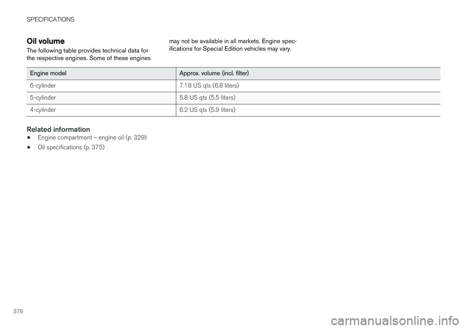 VOLVO XC60 2017  Owner´s Manual SPECIFICATIONS
376
Oil volume
The following table provides technical data for the respective engines. Some of these engines may not be available in all markets. Engine spec-ifications for Special Edit