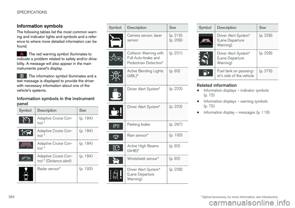 VOLVO XC60 2017  Owner´s Manual SPECIFICATIONS
* Option/accessory, for more information, see Introduction.
384
Information symbols
The following tables list the most common warn- ing and indicator lights and symbols and a refer-ence