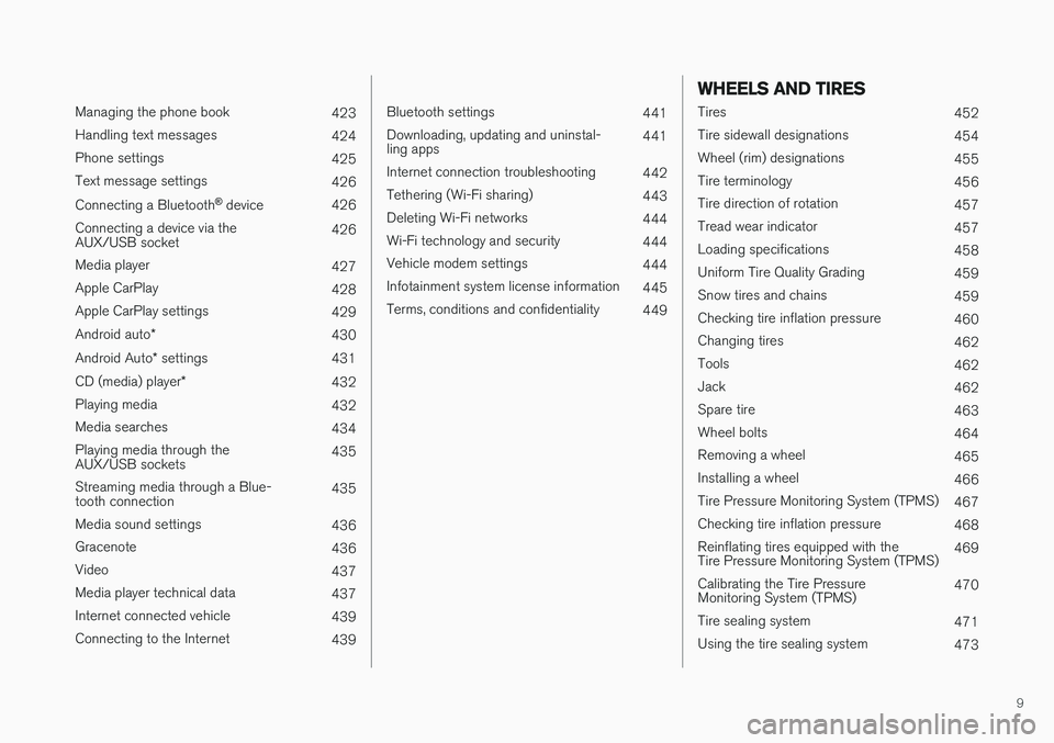 VOLVO XC90 2017 Owner´s Manual 9
Managing the phone book423
Handling text messages 424
Phone settings 425
Text message settings 426
Connecting a Bluetooth ®
device 426
Connecting a device via the AUX/USB socket 426
Media player VOLVO XC90 2017 Owner´s Manual 9
Managing the phone book423
Handling text messages 424
Phone settings 425
Text message settings 426
Connecting a Bluetooth ®
device 426
Connecting a device via the AUX/USB socket 426
Media player