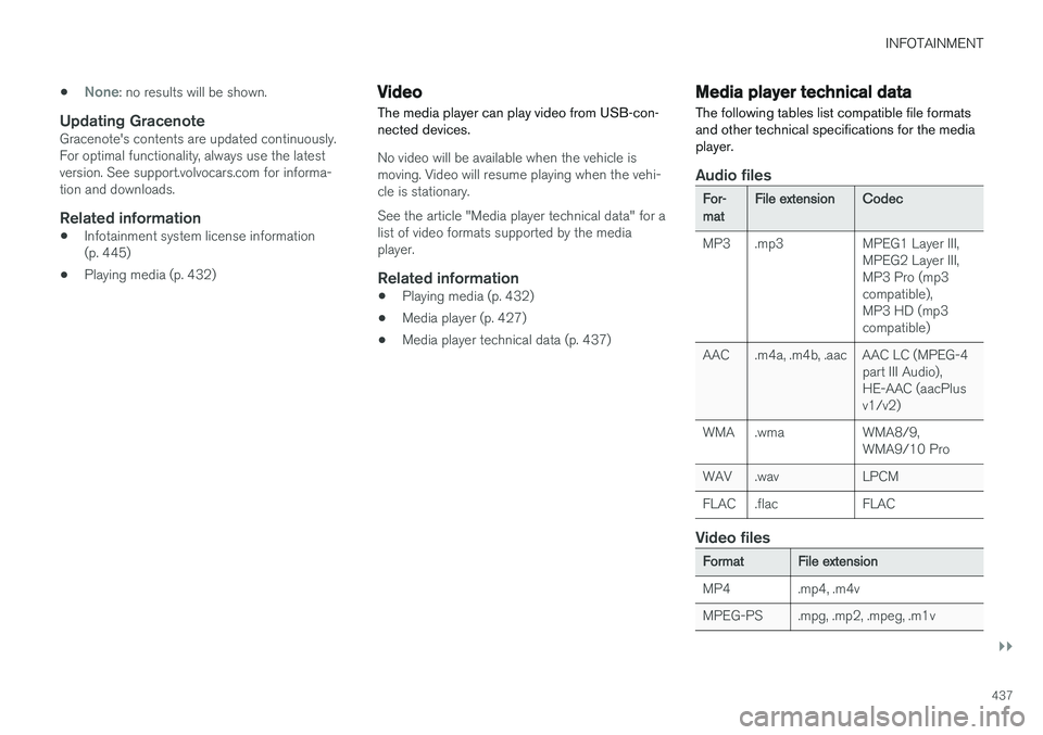 VOLVO XC90 2017 Owner´s Manual INFOTAINMENT
}}
437
•
None: no results will be shown.
Updating GracenoteGracenote's contents are updated continuously. For optimal functionality, always use the latestversion. See support.volvoc VOLVO XC90 2017 Owner´s Manual INFOTAINMENT
}}
437
•
None: no results will be shown.
Updating GracenoteGracenote's contents are updated continuously. For optimal functionality, always use the latestversion. See support.volvoc