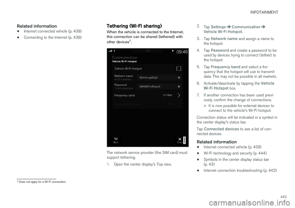 VOLVO XC90 2017  Owner´s Manual INFOTAINMENT
443
Related information
•Internet connected vehicle (p. 439)
• Connecting to the Internet (p. 439)
Tethering (Wi-Fi sharing)
When the vehicle is connected to the Internet, this connec