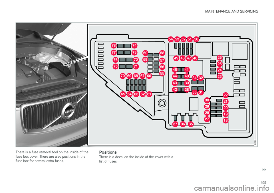 VOLVO XC90 2017  Owner´s Manual MAINTENANCE AND SERVICING
}}
495
There is a fuse removal tool on the inside of the fuse box cover. There are also positions in thefuse box for several extra fuses.PositionsThere is a decal on the insi