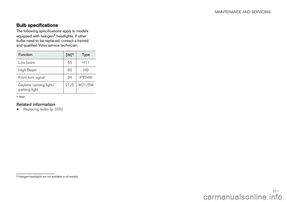 VOLVO XC90 2017 Owner´s Manual MAINTENANCE AND SERVICING
511
Bulb specifications The following specifications apply to models equipped with halogen5
headlights. If other
bulbs need to be replaced, contact a trained and qualified V VOLVO XC90 2017 Owner´s Manual MAINTENANCE AND SERVICING
511
Bulb specifications The following specifications apply to models equipped with halogen5
headlights. If other
bulbs need to be replaced, contact a trained and qualified V