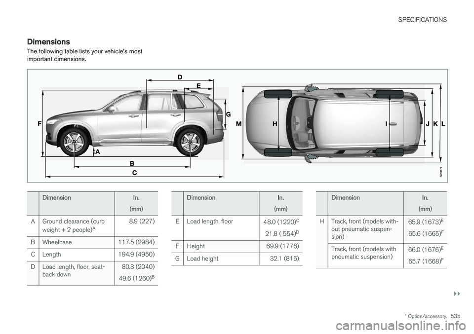 VOLVO XC90 2017  Owner´s Manual SPECIFICATIONS
}}
* Option/accessory.535
Dimensions
The following table lists your vehicle's most important dimensions.
Dimension In.
(mm)
A Ground clearance (curb weight + 2 people) A8.9 (227)
B 