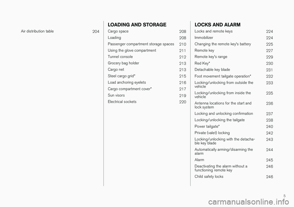 VOLVO XC90 2017  Owner´s Manual 5
 
Air distribution table204
LOADING AND STORAGE
Cargo space208
Loading 208
Passenger compartment storage spaces 210
Using the glove compartment 211
Tunnel console 212
Grocery bag holder 213
Cargo ne