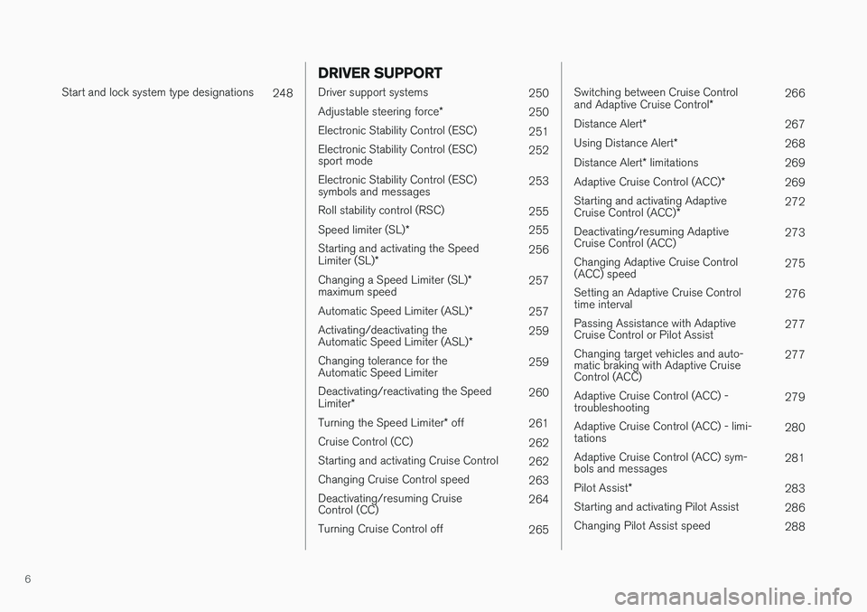 VOLVO XC90 2017  Owner´s Manual 6
 
Start and lock system type designations248
DRIVER SUPPORT
Driver support systems250
Adjustable steering force *
250
Electronic Stability Control (ESC) 251
Electronic Stability Control (ESC) sport 