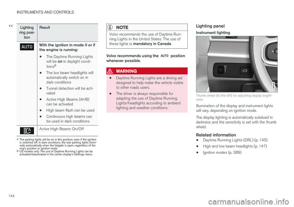 VOLVO XC90 T8 2017 Owner´s Manual ||
INSTRUMENTS AND CONTROLS
144
Lighting
ring posi- tion Result
With the ignition in mode II or if the engine is running:
• The Daytime Running Lights will be
on in daylight condi-
tions B
• The VOLVO XC90 T8 2017 Owner´s Manual ||
INSTRUMENTS AND CONTROLS
144
Lighting
ring posi- tion Result
With the ignition in mode II or if the engine is running:
• The Daytime Running Lights will be
on in daylight condi-
tions B
• The