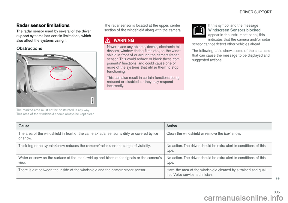 VOLVO XC90 T8 2017 Owner´s Manual DRIVER SUPPORT
}}
305
Radar sensor limitations
The radar sensor used by several of the driver support systems has certain limitations, whichalso affect the systems using it.
Obstructions
The marked ar VOLVO XC90 T8 2017 Owner´s Manual DRIVER SUPPORT
}}
305
Radar sensor limitations
The radar sensor used by several of the driver support systems has certain limitations, whichalso affect the systems using it.
Obstructions
The marked ar