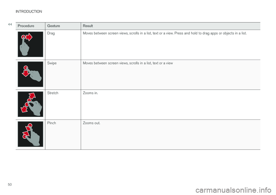 VOLVO XC90 T8 2017 Owner´s Manual ||
INTRODUCTION
50
ProcedureGesture Result
Drag Moves between screen views, scrolls in a list, text or a view. Press and hold to drag apps or objects in a list.
Swipe Moves between screen views, scrol VOLVO XC90 T8 2017 Owner´s Manual ||
INTRODUCTION
50
ProcedureGesture Result
Drag Moves between screen views, scrolls in a list, text or a view. Press and hold to drag apps or objects in a list.
Swipe Moves between screen views, scrol