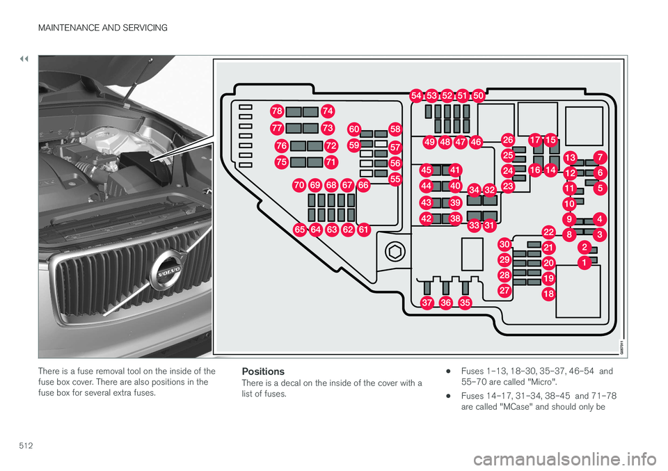 VOLVO XC90 T8 2017 Owner´s Manual ||
MAINTENANCE AND SERVICING
512
There is a fuse removal tool on the inside of the fuse box cover. There are also positions in thefuse box for several extra fuses.PositionsThere is a decal on the insi VOLVO XC90 T8 2017 Owner´s Manual ||
MAINTENANCE AND SERVICING
512
There is a fuse removal tool on the inside of the fuse box cover. There are also positions in thefuse box for several extra fuses.PositionsThere is a decal on the insi