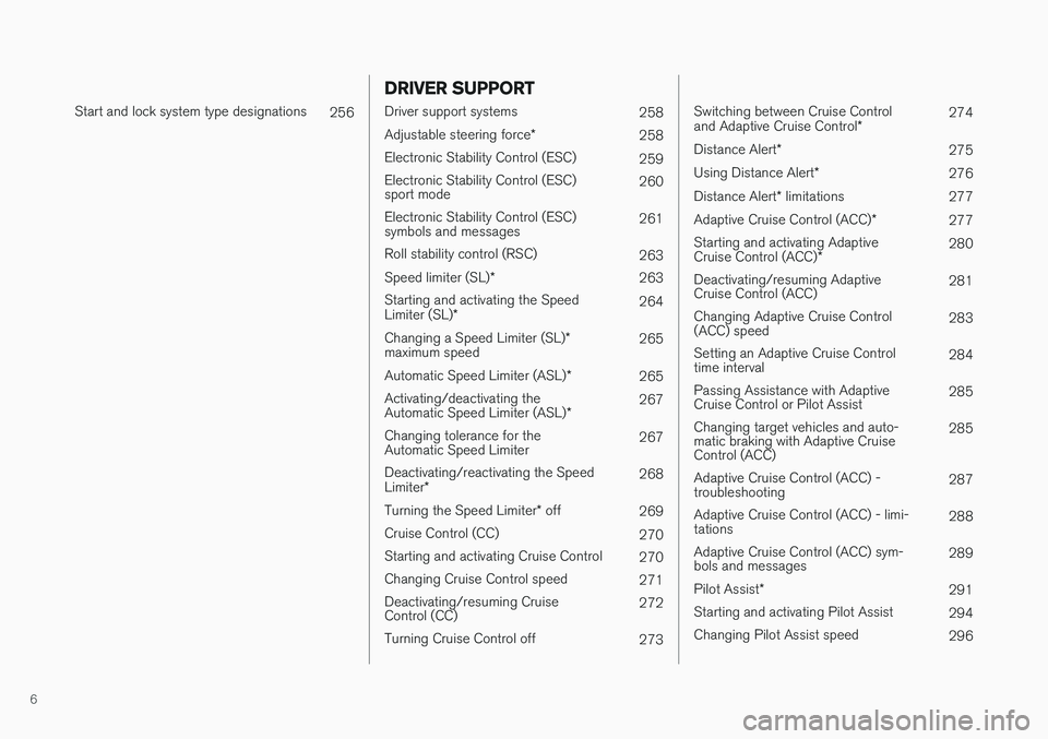 VOLVO XC90 T8 2017  Owner´s Manual 6
 
Start and lock system type designations256
DRIVER SUPPORT
Driver support systems258
Adjustable steering force *
258
Electronic Stability Control (ESC) 259
Electronic Stability Control (ESC) sport 