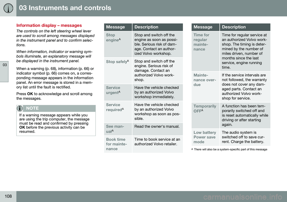 VOLVO S60 2016  Owner´s Manual 03 Instruments and controls
03
108
Information display – messages
The controls on the left steering wheel lever are used to scroll among messages displayedin the instrument panel and to confirm sele