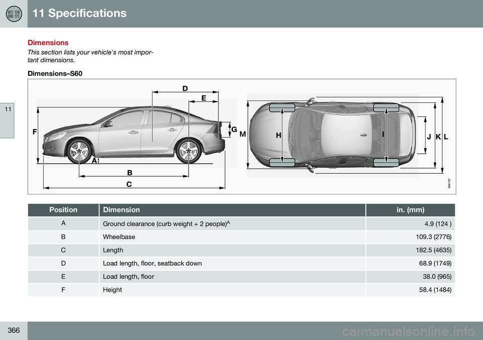 VOLVO S60 2016  Owner´s Manual 11 Specifications
11
366
Dimensions
This section lists your vehicle's most impor- tant dimensions.
Dimensions–S60
PositionDimensionin. (mm)
AGround clearance (curb weight + 2 people)A4.9 (124 )
