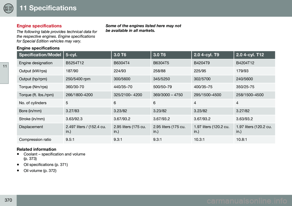 VOLVO S60 2016  Owner´s Manual 11 Specifications
11
370
Engine specifications
The following table provides technical data for the respective engines. Engine specificationsfor Special Edition vehicles may vary.Some of the engines li