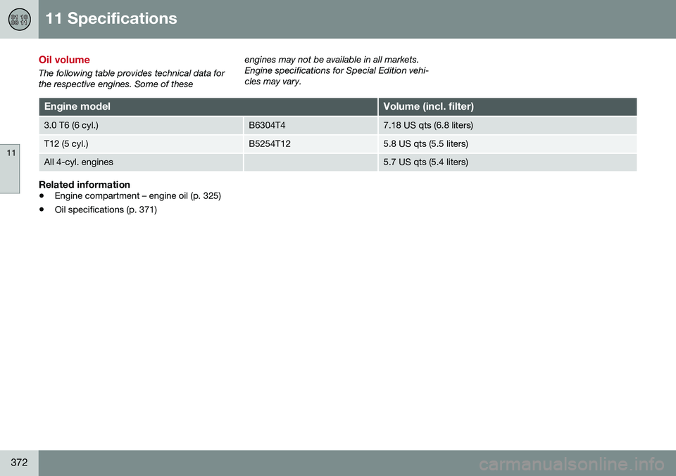 VOLVO S60 2016  Owner´s Manual 11 Specifications
11
372
Oil volume
The following table provides technical data for the respective engines. Some of theseengines may not be available in all markets.Engine specifications for Special E