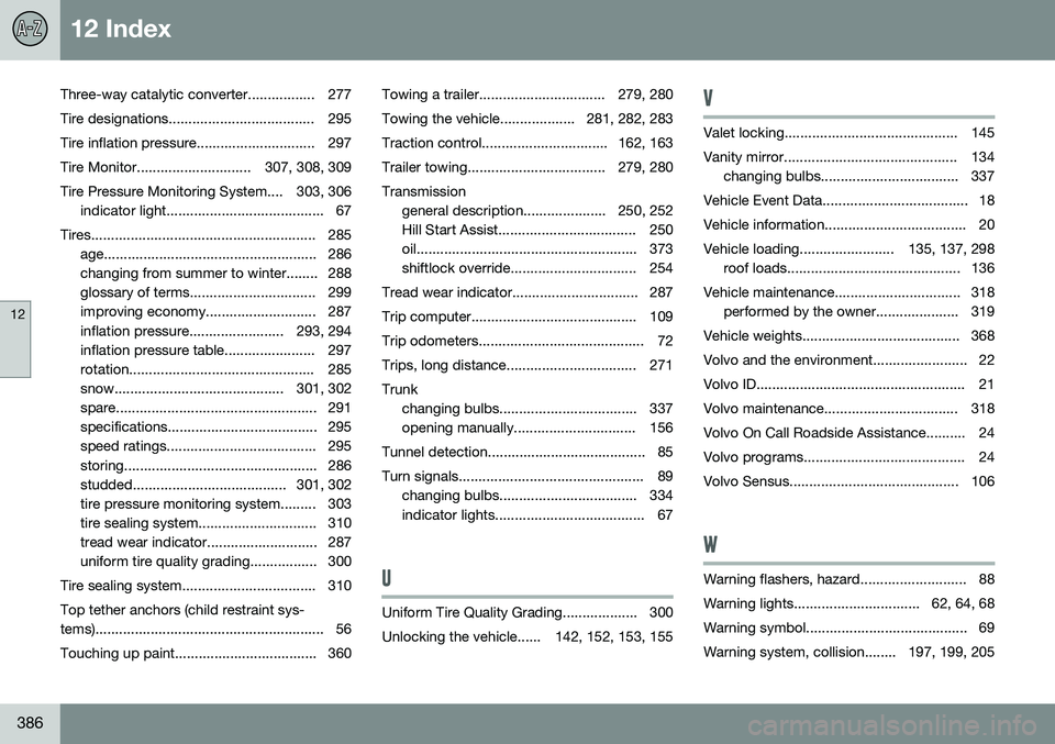 VOLVO S60 2016 Owner´s Manual 12 Index
12
386
Three-way catalytic converter................. 277Tire designations..................................... 295
Tire inflation pressure.............................. 297
Tire Monitor.... VOLVO S60 2016 Owner´s Manual 12 Index
12
386
Three-way catalytic converter................. 277Tire designations..................................... 295
Tire inflation pressure.............................. 297
Tire Monitor....