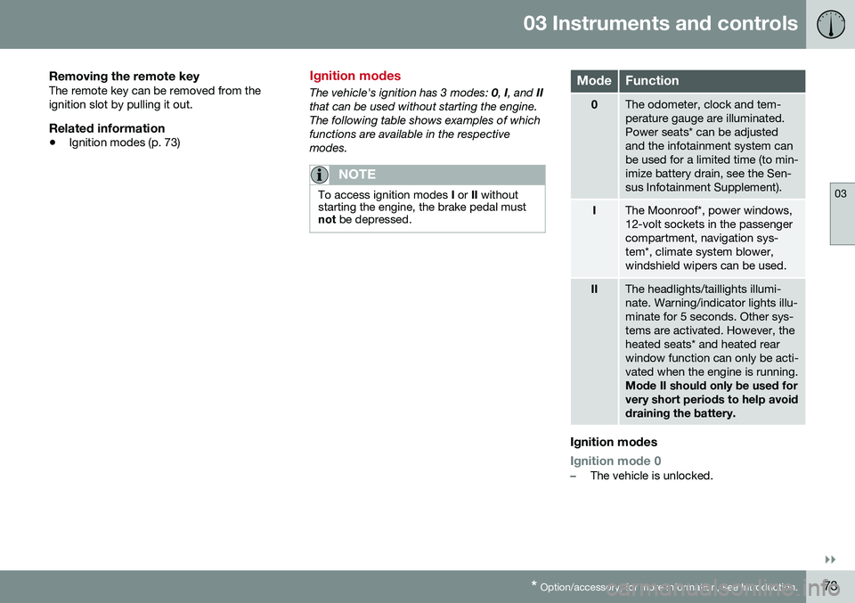 VOLVO S60 2016 Owner´s Manual 03 Instruments and controls
03
}}
* Option/accessory, for more information, see Introduction.73
Removing the remote keyThe remote key can be removed from the ignition slot by pulling it out.
Related i VOLVO S60 2016 Owner´s Manual 03 Instruments and controls
03
}}
* Option/accessory, for more information, see Introduction.73
Removing the remote keyThe remote key can be removed from the ignition slot by pulling it out.
Related i