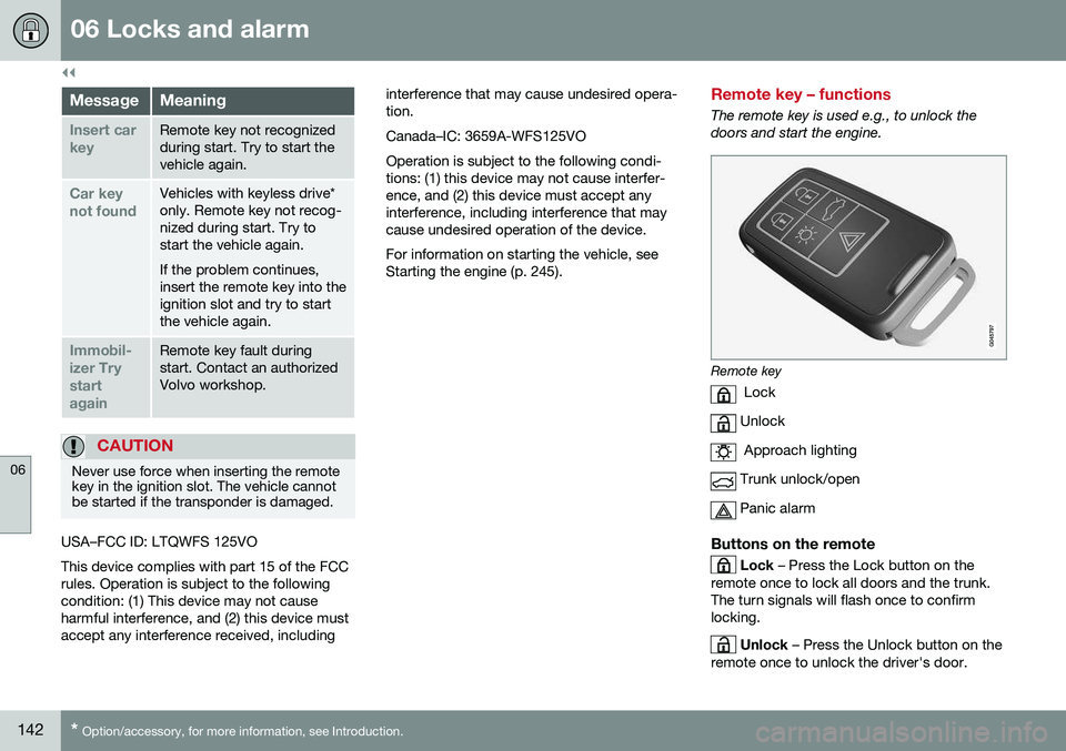 VOLVO S60 CROSS COUNTRY 2016  Owner´s Manual ||
06 Locks and alarm
06
142* Option/accessory, for more information, see Introduction.
MessageMeaning
Insert car keyRemote key not recognized during start. Try to start thevehicle again.
Car key not 