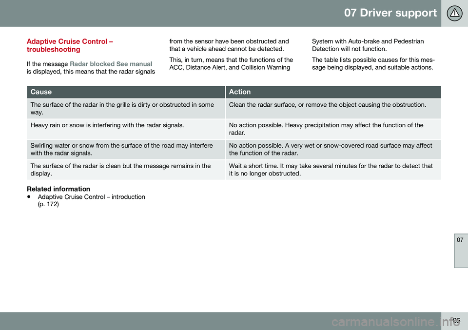 VOLVO S60 CROSS COUNTRY 2016 Owner´s Manual 07 Driver support
07
185
Adaptive Cruise Control – troubleshooting
If the message Radar blocked See manualis displayed, this means that the radar signalsfrom the sensor have been obstructed and that VOLVO S60 CROSS COUNTRY 2016 Owner´s Manual 07 Driver support
07
185
Adaptive Cruise Control – troubleshooting
If the message Radar blocked See manualis displayed, this means that the radar signalsfrom the sensor have been obstructed and that