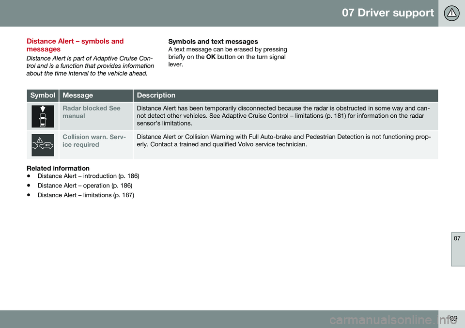 VOLVO S60 CROSS COUNTRY 2016 Owner´s Manual 07 Driver support
07
189
Distance Alert – symbols and messages
Distance Alert is part of Adaptive Cruise Con- trol and is a function that provides informationabout the time interval to the vehicle a VOLVO S60 CROSS COUNTRY 2016 Owner´s Manual 07 Driver support
07
189
Distance Alert – symbols and messages
Distance Alert is part of Adaptive Cruise Con- trol and is a function that provides informationabout the time interval to the vehicle a