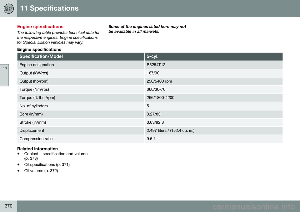 VOLVO S60 CROSS COUNTRY 2016 Owner´s Manual 11 Specifications
11
370
Engine specifications
The following table provides technical data for the respective engines. Engine specificationsfor Special Edition vehicles may vary.Some of the engines li VOLVO S60 CROSS COUNTRY 2016 Owner´s Manual 11 Specifications
11
370
Engine specifications
The following table provides technical data for the respective engines. Engine specificationsfor Special Edition vehicles may vary.Some of the engines li