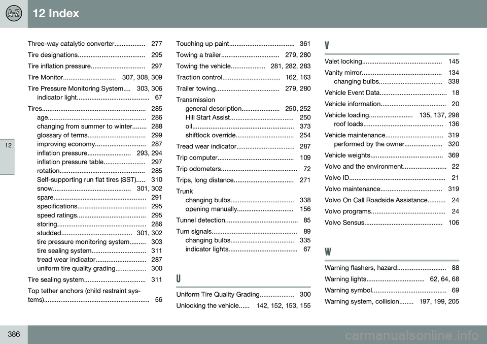 VOLVO S60 CROSS COUNTRY 2016  Owner´s Manual 12 Index
12
386
Three-way catalytic converter................. 277Tire designations..................................... 295 
Tire inflation pressure.............................. 297
Tire Monitor....