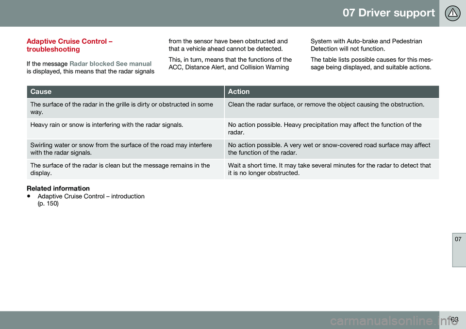 VOLVO S60 INSCRIPTION 2016  Owner´s Manual 07 Driver support
07
163
Adaptive Cruise Control – troubleshooting
If the message Radar blocked See manualis displayed, this means that the radar signalsfrom the sensor have been obstructed and that