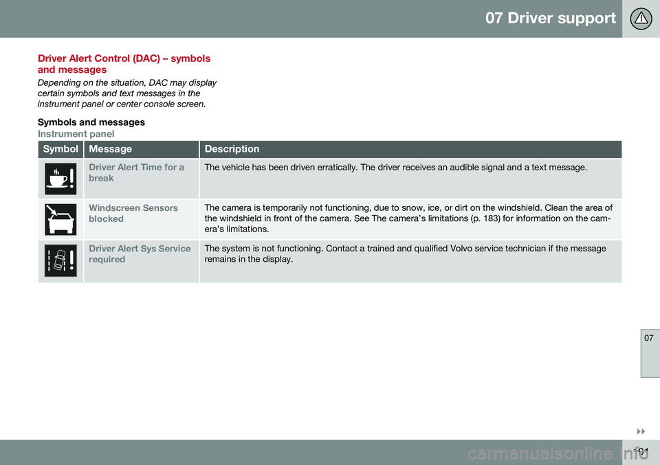 VOLVO S60 INSCRIPTION 2016 Owner´s Manual 07 Driver support
07
}}
191
Driver Alert Control (DAC) – symbols and messages
Depending on the situation, DAC may display certain symbols and text messages in theinstrument panel or center console s VOLVO S60 INSCRIPTION 2016 Owner´s Manual 07 Driver support
07
}}
191
Driver Alert Control (DAC) – symbols and messages
Depending on the situation, DAC may display certain symbols and text messages in theinstrument panel or center console s
