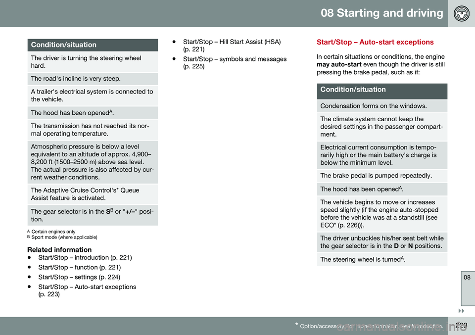 VOLVO S60 INSCRIPTION 2016  Owner´s Manual 08 Starting and driving
08
}}
* Option/accessory, for more information, see Introduction.223
Condition/situation
The driver is turning the steering wheel hard.
The road's incline is very steep.
A 