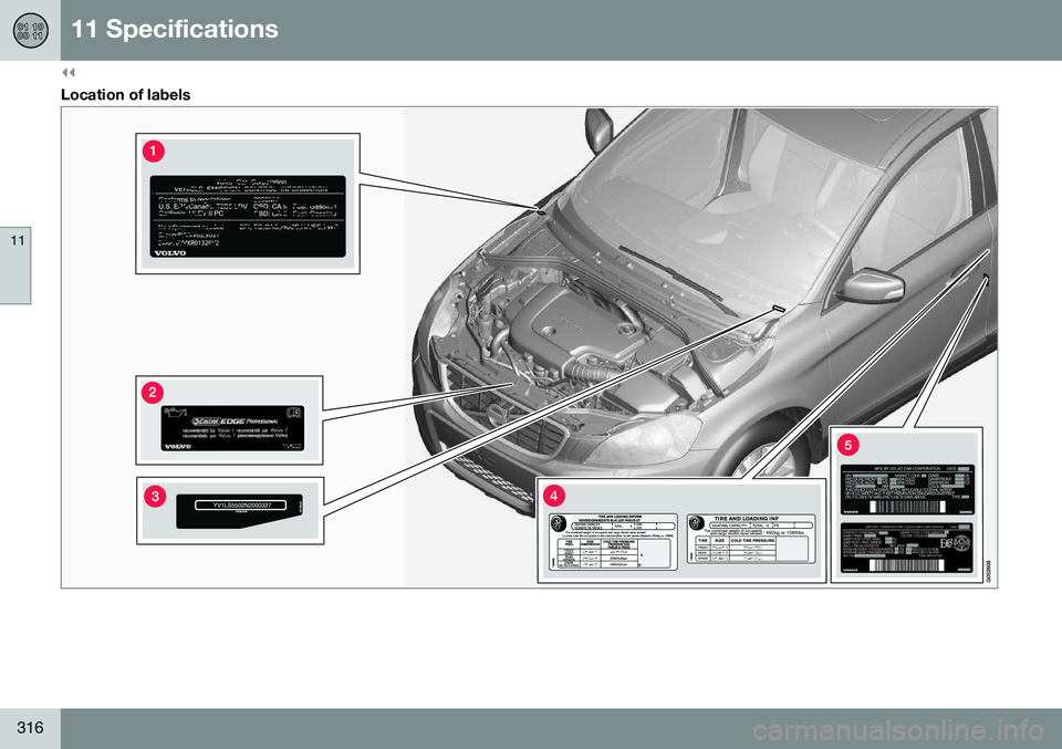 VOLVO S60 INSCRIPTION 2016 Owner´s Manual ||
11 Specifications
11
316
Location of labels VOLVO S60 INSCRIPTION 2016 Owner´s Manual ||
11 Specifications
11
316
Location of labels