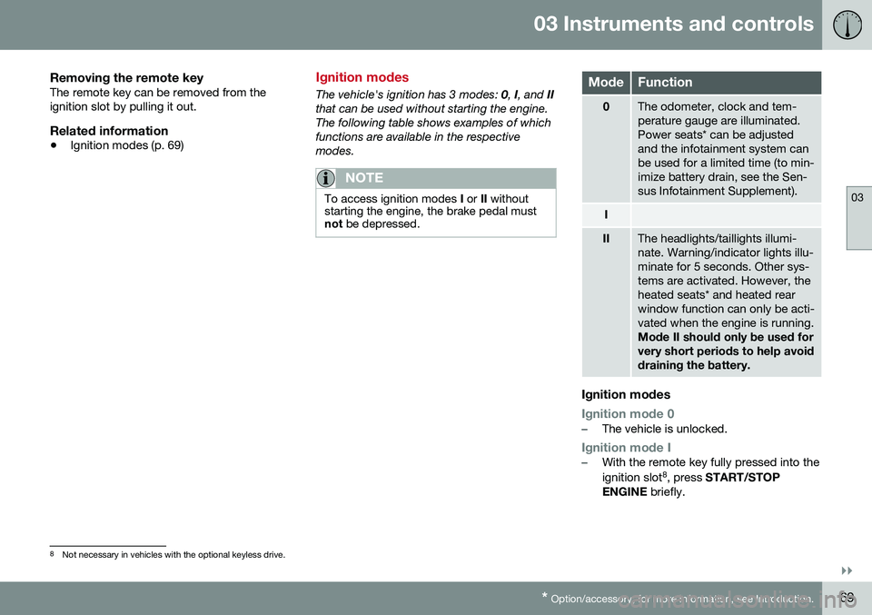 VOLVO S60 INSCRIPTION 2016 Owner´s Manual 03 Instruments and controls
03
}}
* Option/accessory, for more information, see Introduction.69
Removing the remote keyThe remote key can be removed from the ignition slot by pulling it out.
Related i VOLVO S60 INSCRIPTION 2016 Owner´s Manual 03 Instruments and controls
03
}}
* Option/accessory, for more information, see Introduction.69
Removing the remote keyThe remote key can be removed from the ignition slot by pulling it out.
Related i