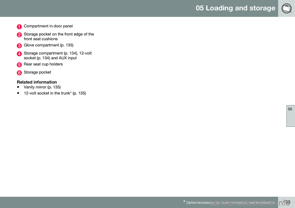 VOLVO S80 2016  Owner´s Manual 05 Loading and storage
05
* Option/accessory, for more information, see Introduction.133
Compartment in door panel
Storage pocket on the front edge of the front seat cushions
Glove compartment (p. 135