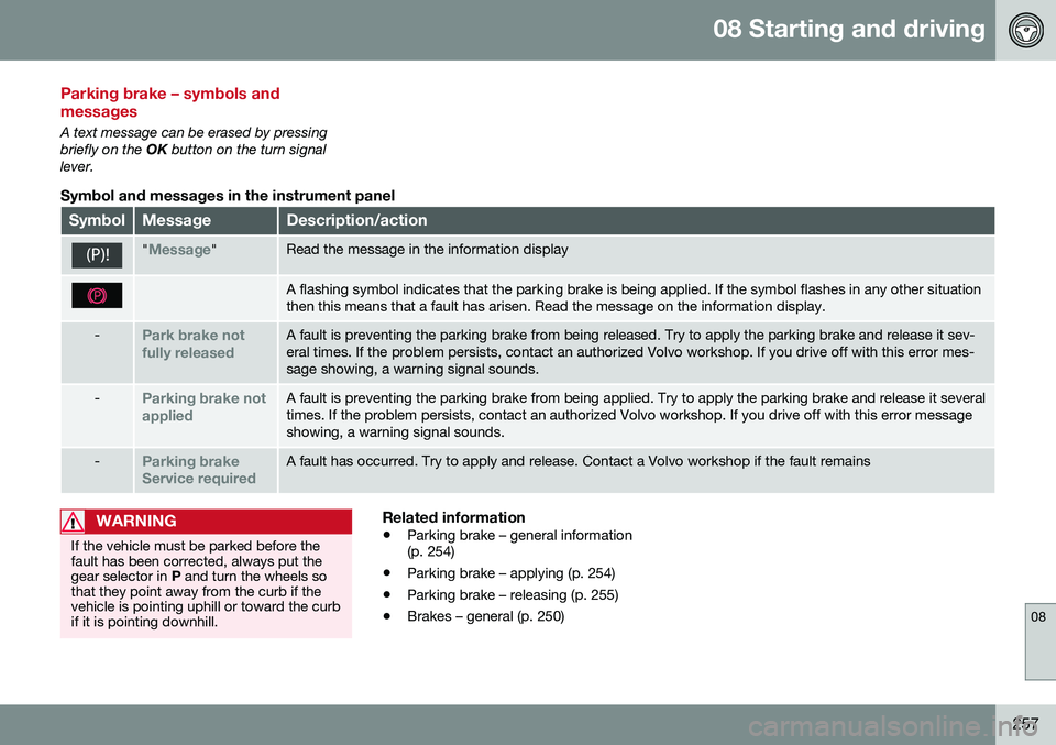VOLVO S80 2016 Owner´s Manual 08 Starting and driving
08
257
Parking brake – symbols and messages
A text message can be erased by pressing briefly on the OK button on the turn signal
lever.
Symbol and messages in the instrument VOLVO S80 2016 Owner´s Manual 08 Starting and driving
08
257
Parking brake – symbols and messages
A text message can be erased by pressing briefly on the OK button on the turn signal
lever.
Symbol and messages in the instrument