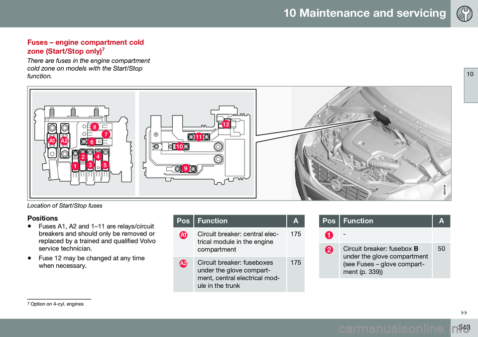 VOLVO S80 2016 Owner´s Manual 10 Maintenance and servicing
10
}}
343
Fuses – engine compartment cold zone (Start/Stop only)7
There are fuses in the engine compartment cold zone on models with the Start/Stopfunction.
Location of VOLVO S80 2016 Owner´s Manual 10 Maintenance and servicing
10
}}
343
Fuses – engine compartment cold zone (Start/Stop only)7
There are fuses in the engine compartment cold zone on models with the Start/Stopfunction.
Location of