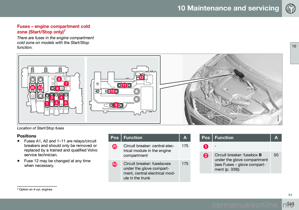 VOLVO S80 2016  Owner´s Manual 10 Maintenance and servicing
10
}}
343
Fuses – engine compartment cold zone (Start/Stop only)7
There are fuses in the engine compartment cold zone on models with the Start/Stopfunction.
Location of 