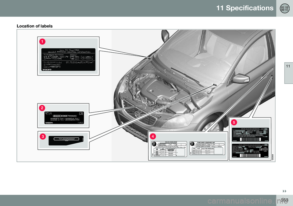 VOLVO S80 2016  Owner´s Manual 11 Specifications
11
}}
353
Location of labels    