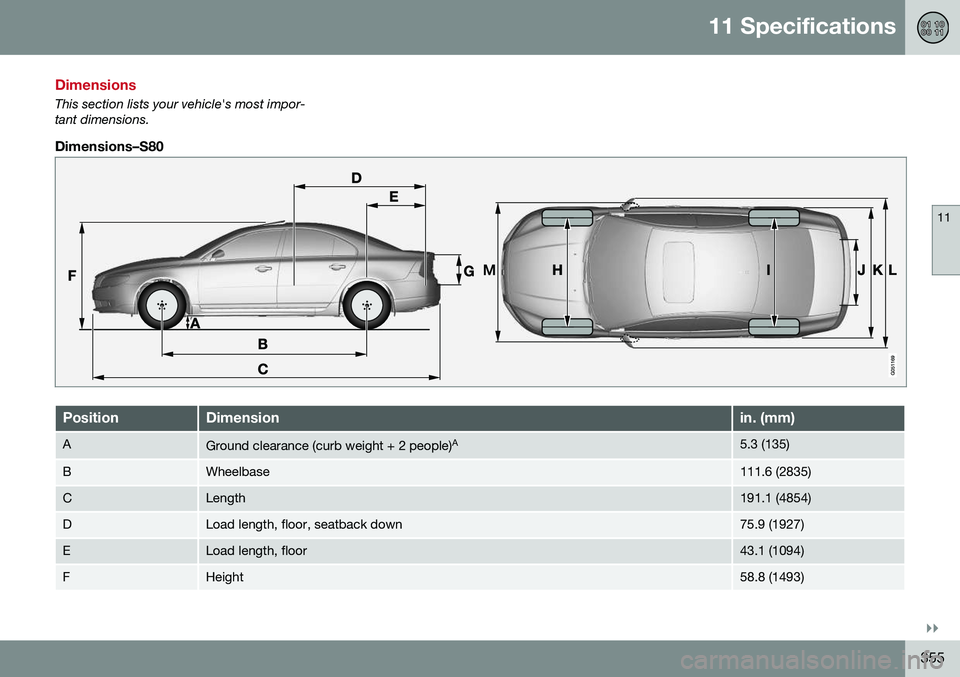 VOLVO S80 2016 Owner´s Manual 11 Specifications
11
}}
355
Dimensions
This section lists your vehicle's most impor- tant dimensions.
Dimensions–S80
PositionDimensionin. (mm)
AGround clearance (curb weight + 2 people)A5.3 (135 VOLVO S80 2016 Owner´s Manual 11 Specifications
11
}}
355
Dimensions
This section lists your vehicle's most impor- tant dimensions.
Dimensions–S80
PositionDimensionin. (mm)
AGround clearance (curb weight + 2 people)A5.3 (135