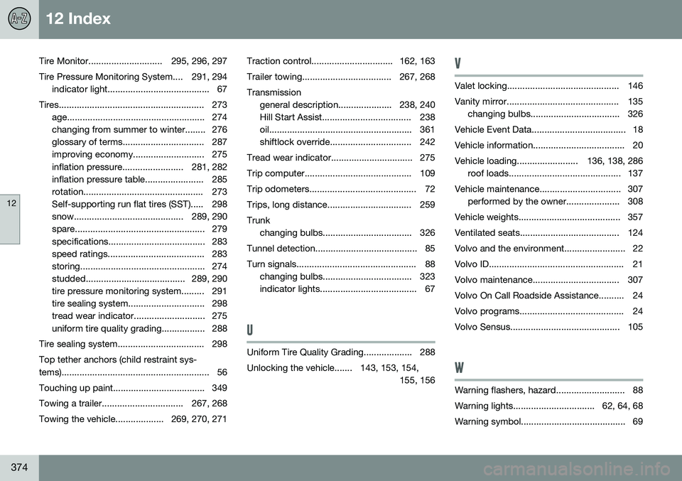 VOLVO S80 2016 Owner´s Manual 12 Index
12
374
Tire Monitor............................. 295, 296, 297Tire Pressure Monitoring System.... 291, 294 indicator light........................................ 67
Tires.................... VOLVO S80 2016 Owner´s Manual 12 Index
12
374
Tire Monitor............................. 295, 296, 297Tire Pressure Monitoring System.... 291, 294 indicator light........................................ 67
Tires....................