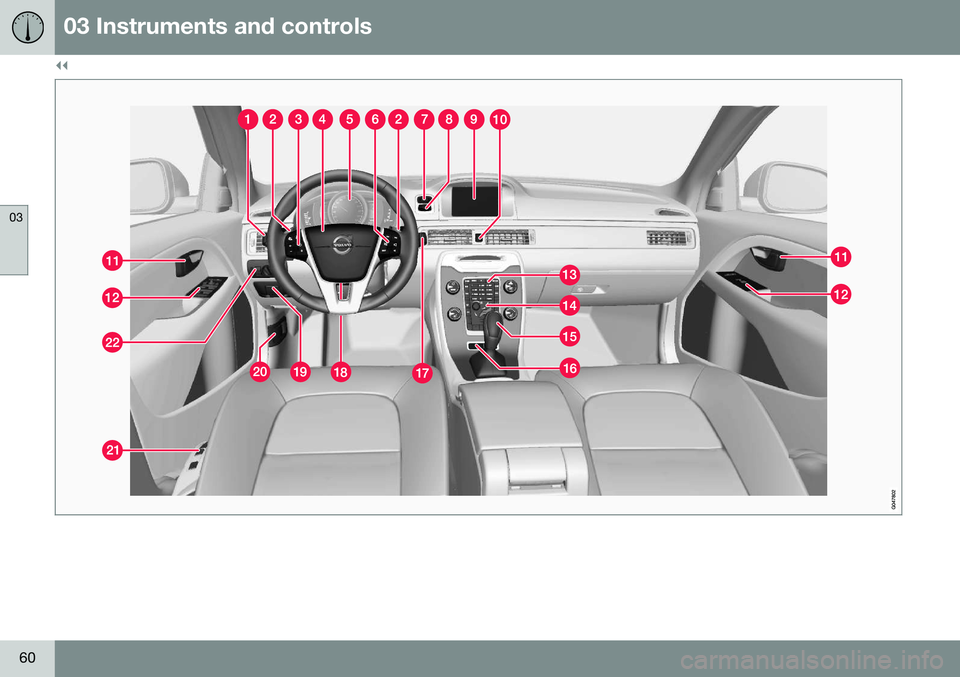 VOLVO S80 2016 Owner´s Manual ||
03 Instruments and controls
03
60 VOLVO S80 2016 Owner´s Manual ||
03 Instruments and controls
03
60